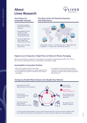 LIVEO RESEARCH_Medical Packaging_Overview_Seite_1